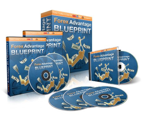 Forex Advantage Blueprint Trading System