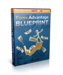 Forex Videos